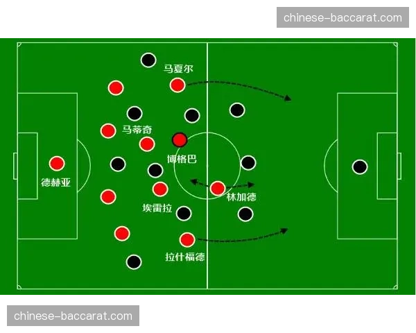 “深度复盘：真蓝黑再度发威，亚特兰大高效反击战术解析”